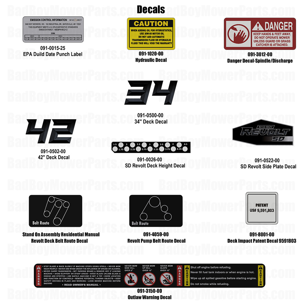 2025 Revolt SD - Decals-2